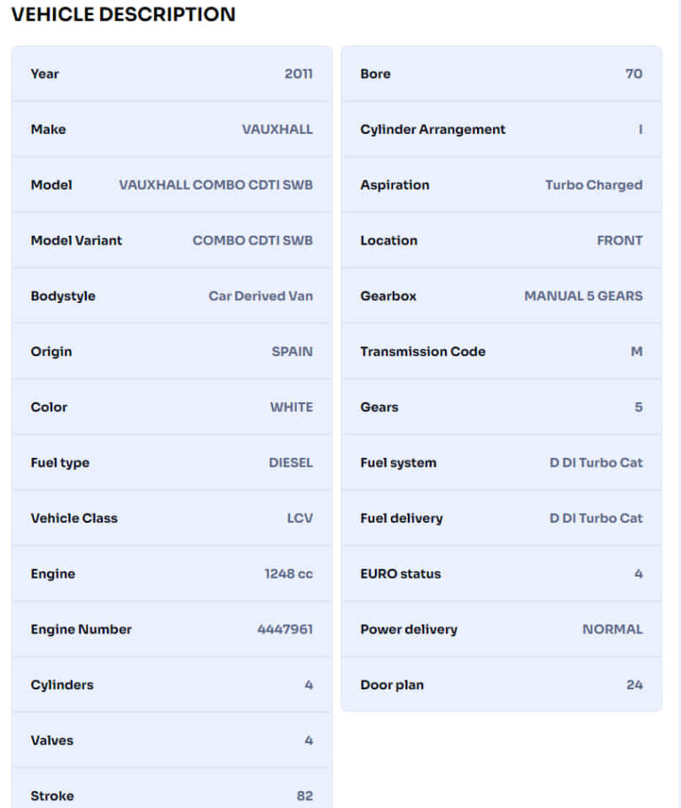 Free Car Specs Check by Reg Number SmartCarCheck