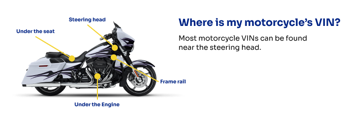 Image for Motorcycle VIN Check page