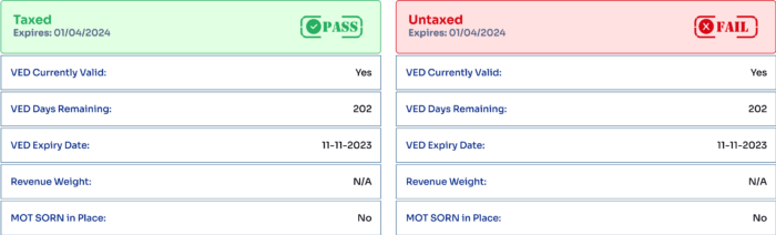 Road Tax Status Online