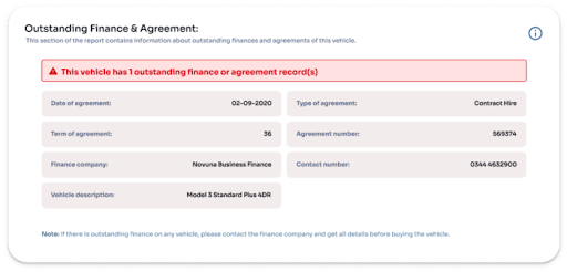What is Outstanding Finance on a Car