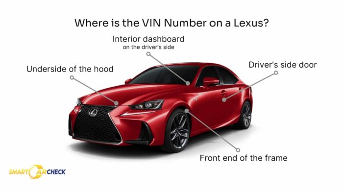 Where is the VIN number on a Lexus? Shows VIN locations including dashboard, door frame, engine, and more