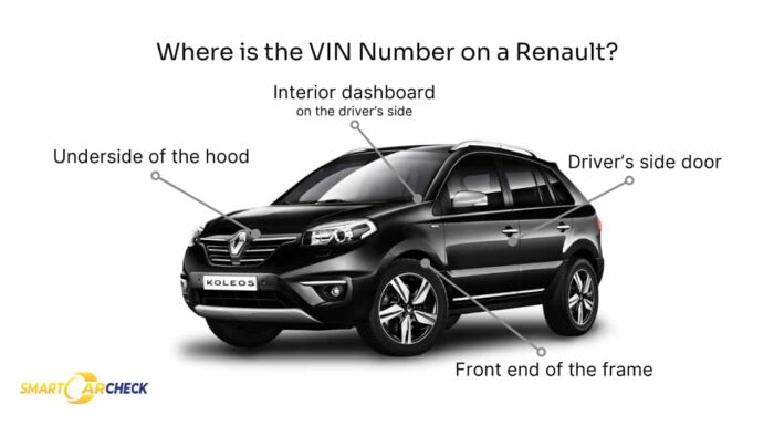 Renault VIN decoder showing the locations of the VIN number on a Renault vehicle, such as the dashboard, door pillar, and engine area