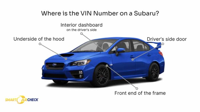 Subaru VIN number locations: dashboard, driver's door, underside of the hood, and frame front