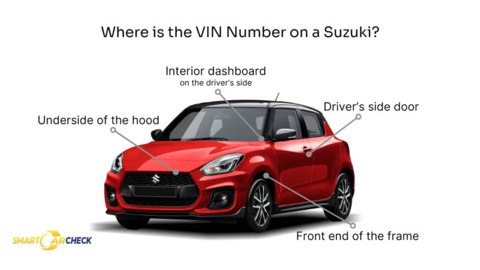 Locations of the VIN on a Suzuki for decoding with Suzuki VIN Decoder