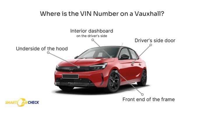 Diagram showing VIN locations on a Vauxhall car, with guidance on where to check using the Vauxhall VIN Decoder