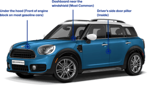 How to Find the Vehicle Identification Number?