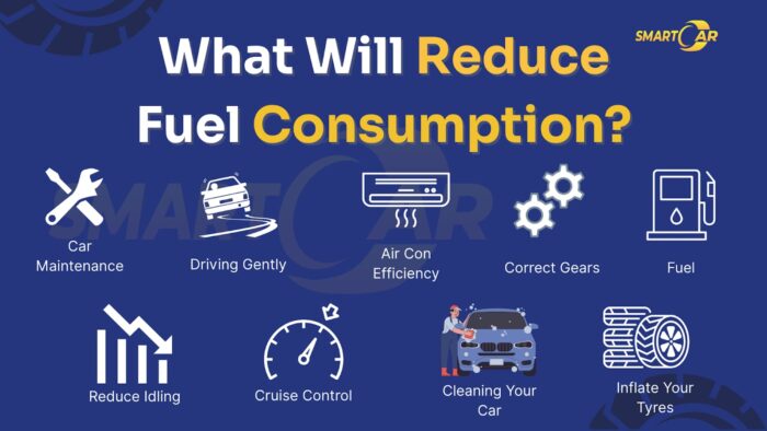 When Is Fuel Consumption at Its Highest?
