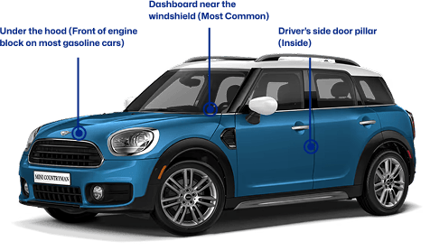 How To Check VIN Number: Steps, What You’ll Get, and Why It Matters 2 where to find the vin