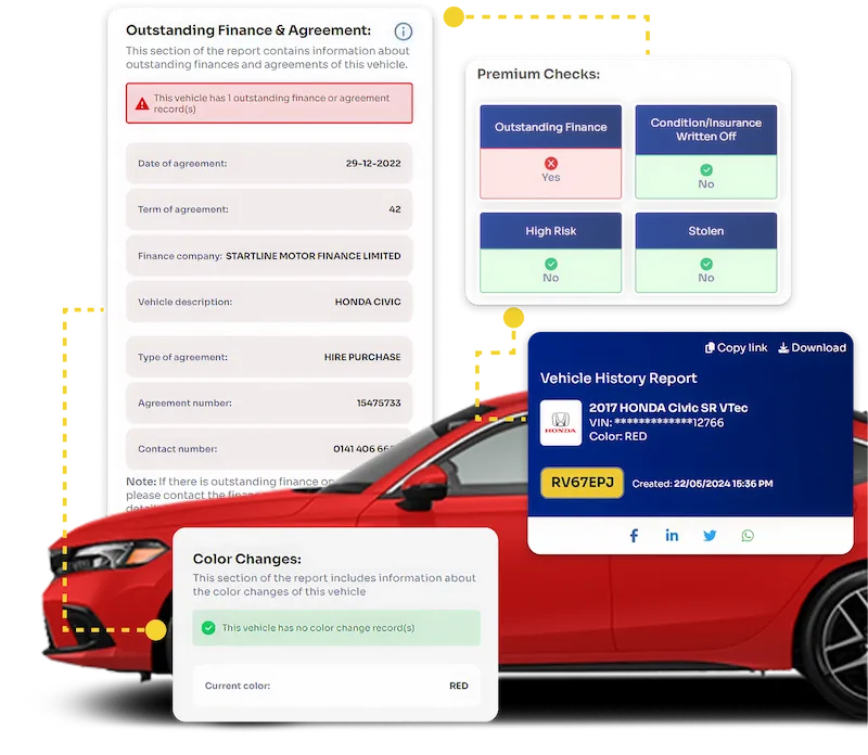 Check Vehicle UK